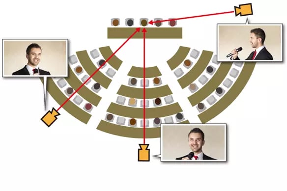 legislative_system_solution_for_panasonic_robotic_cameras