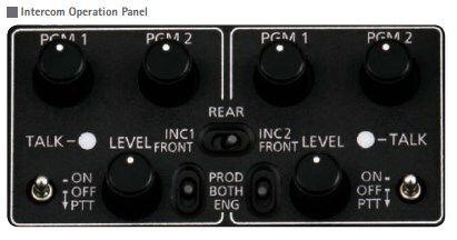 ak-uc4000_intercom_operation_panel