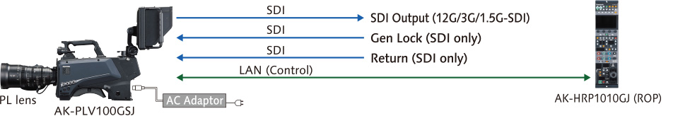 simple-operation_img02