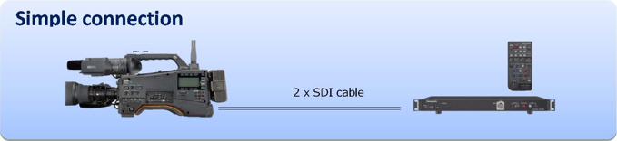 overview_simple_connection_px380_0