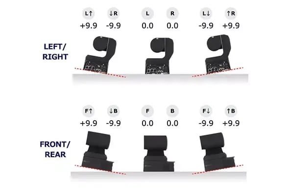 Integrated Horizontal Level Gauge for PTZ Camera Installation