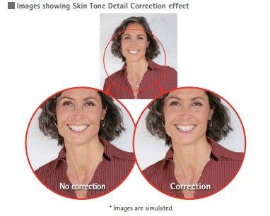ak-uc4000_skin_tone_detail_correction
