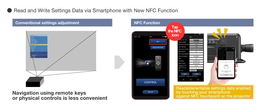 pt-rq50k-remote-app-with-nfc-function-and-rpojector-auto-focus