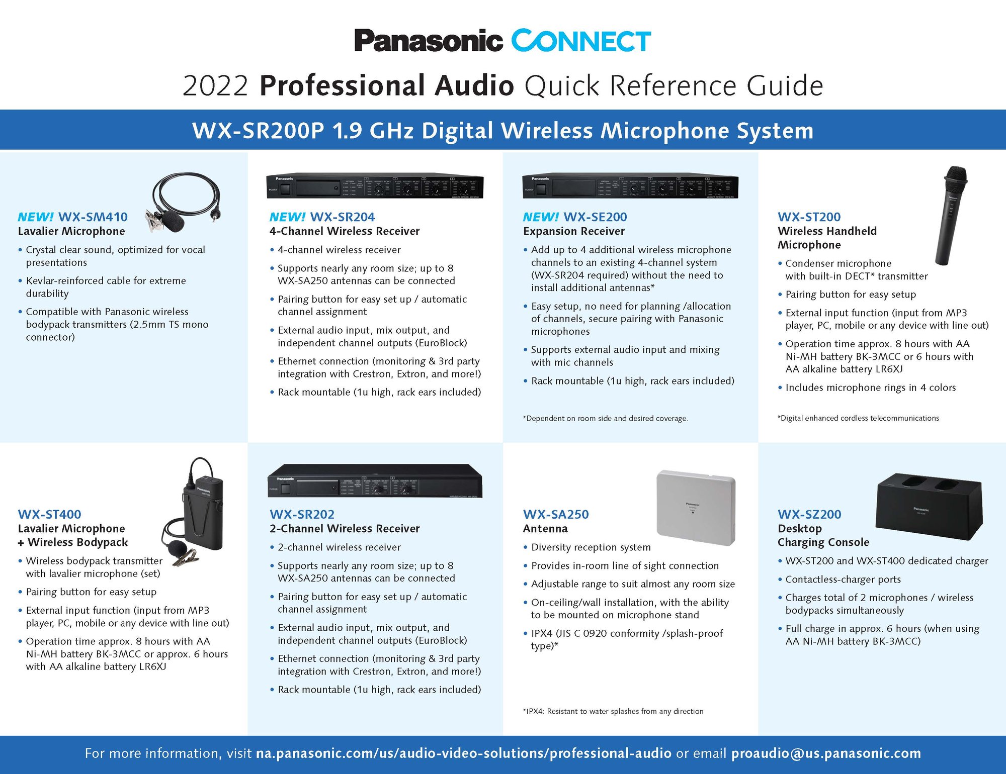 FNL_CONNECT_Pro Audio_Quick Reference 2022_Page_1