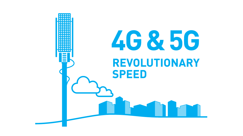 TOUGHBOOK 4G & 5G capabilities