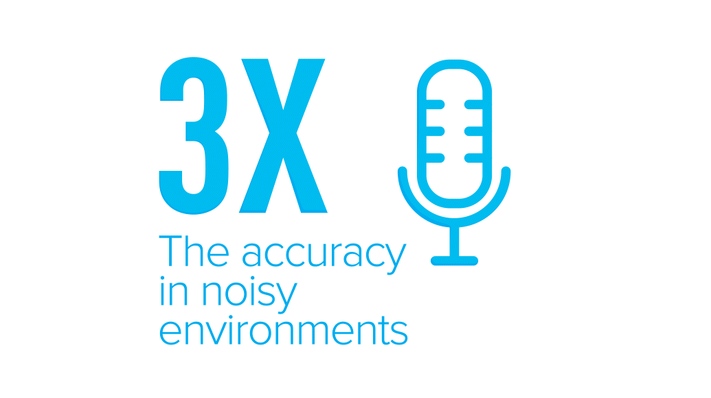 TOUGHBOOK Microphone Accuracy