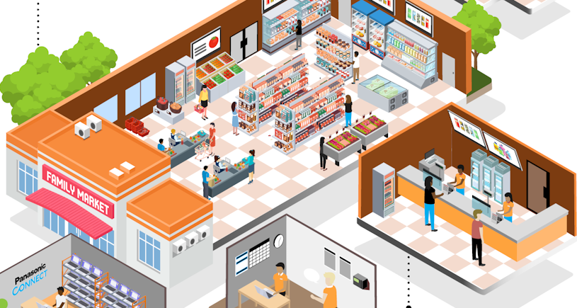 Brochure Thumb - Grocery