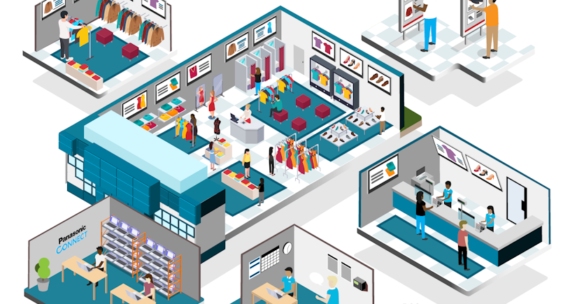 Brochure Thumb - Retail