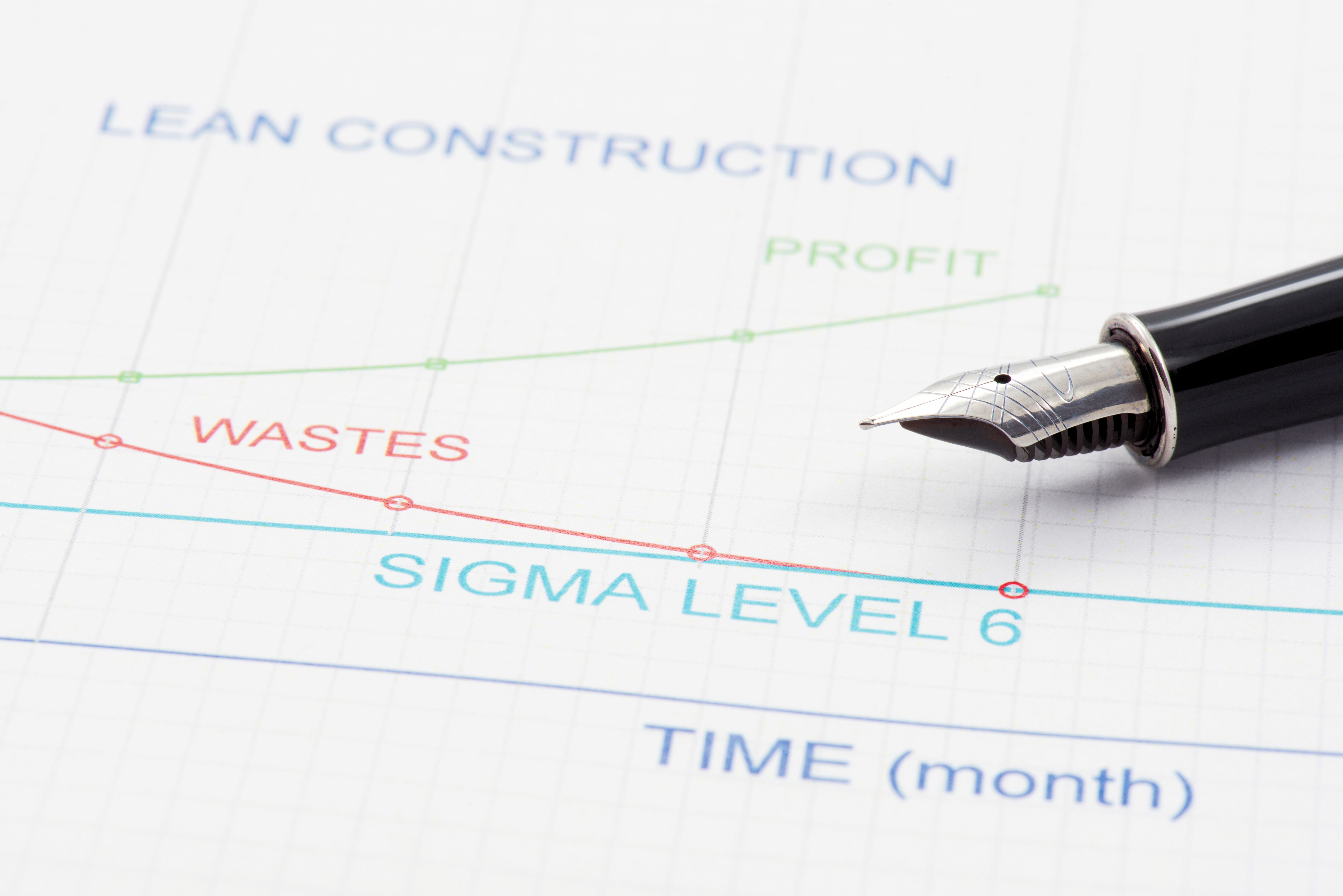 Lean Construction Management